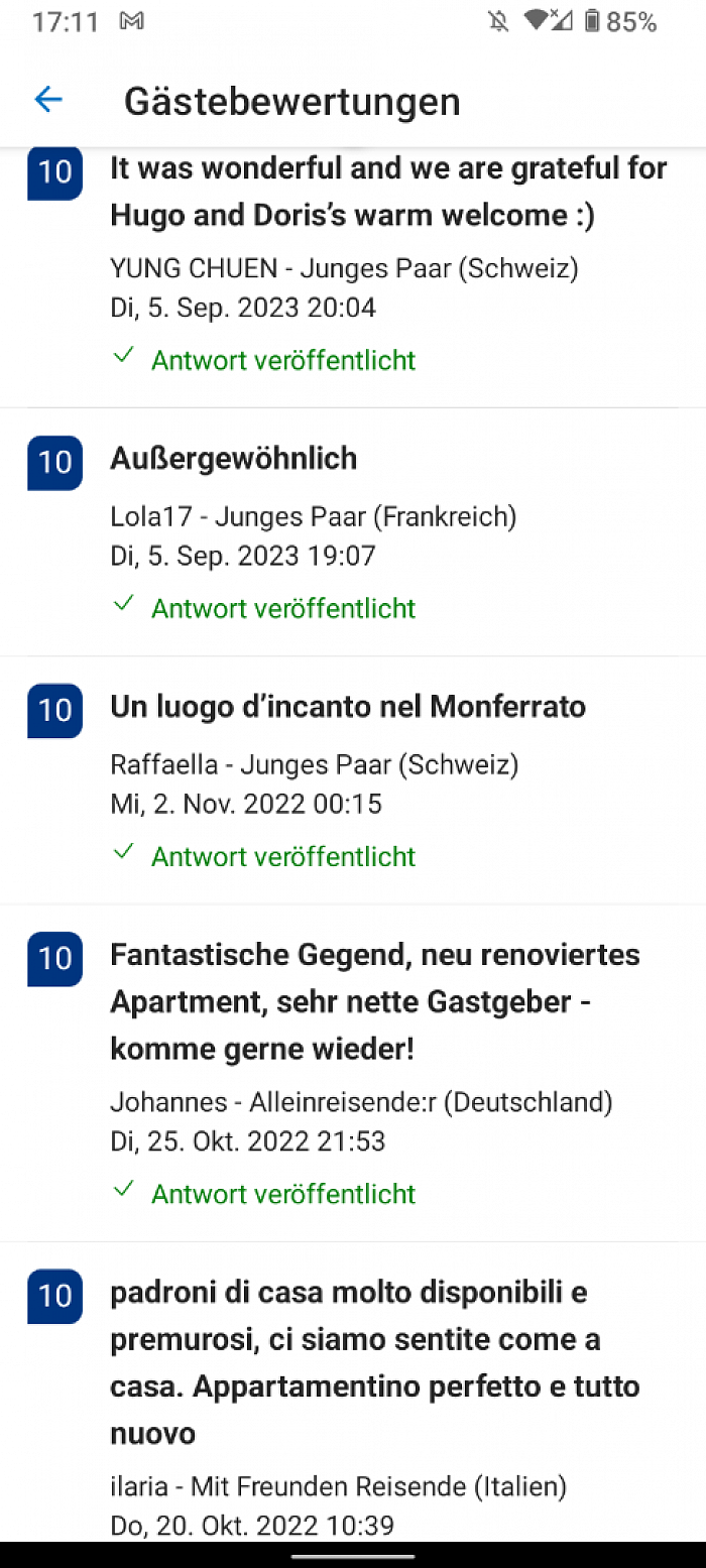 wie unsere Gäste bewerten